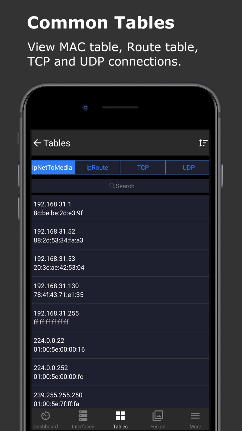 SNMP Router Traffic Grapher